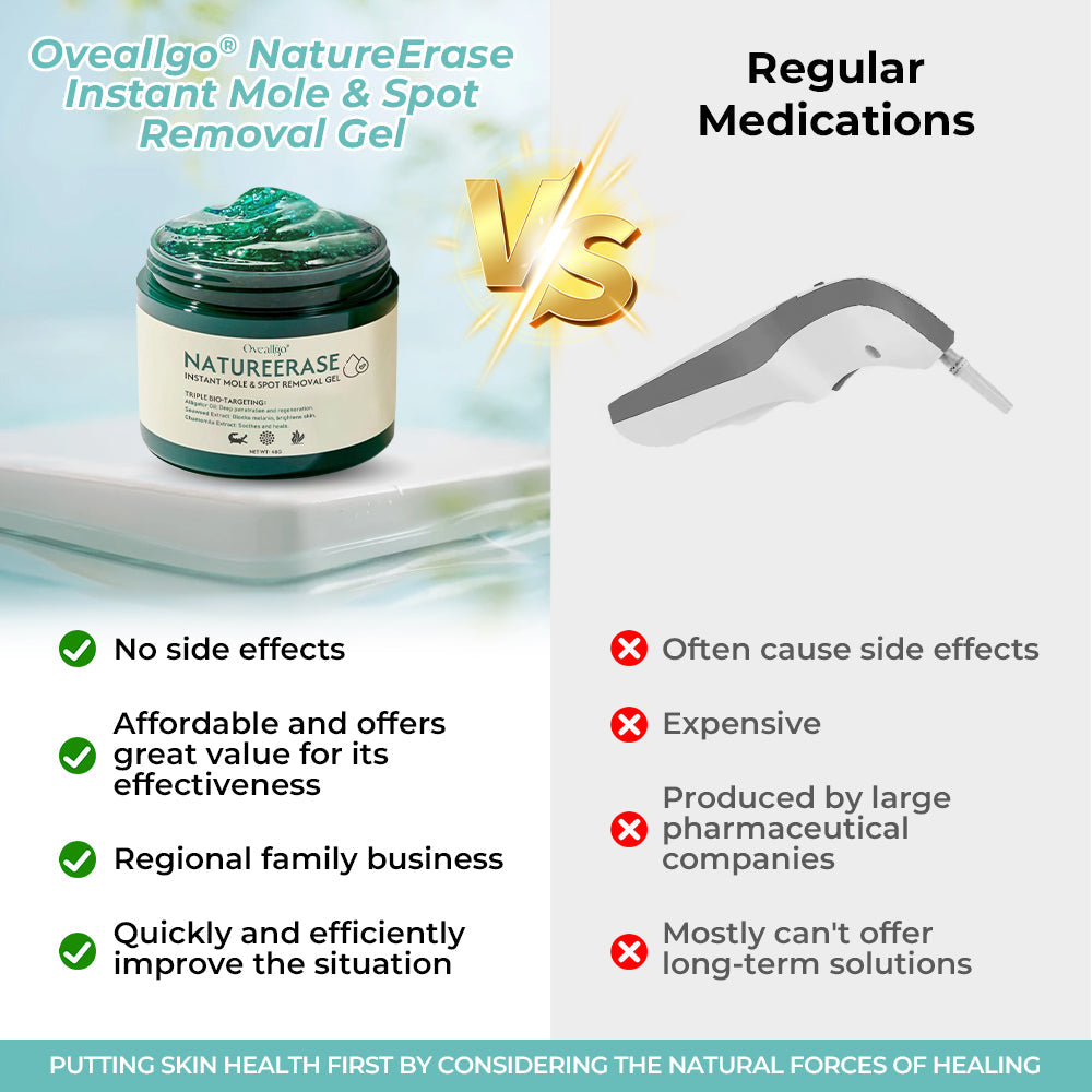 Το NatureErase Άμεσο Τζελ Αφαίρεσης Σπίλων & Κηλίδων