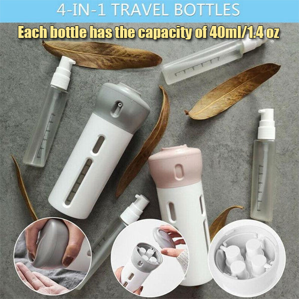 Σετ Ταξιδιού All-in-One – Στιλάτη Τσάντα & ΔΩΡΟ Επαναγεμιζόμενο Μπουκάλι