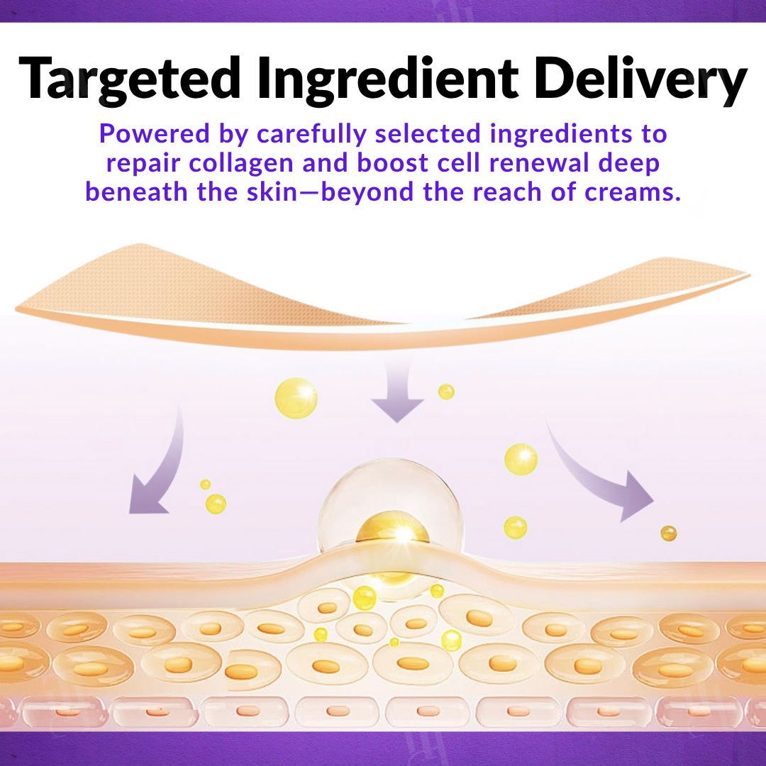 Επιθέματα Microneedles Pro
