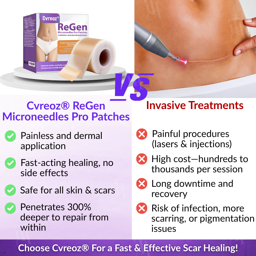 Επιθέματα Microneedles Pro