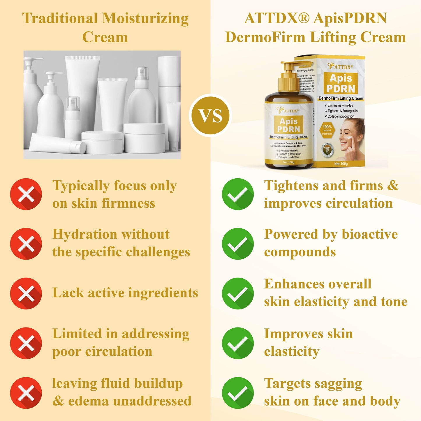 Κρέμα Σύσφιξης DermoFirm