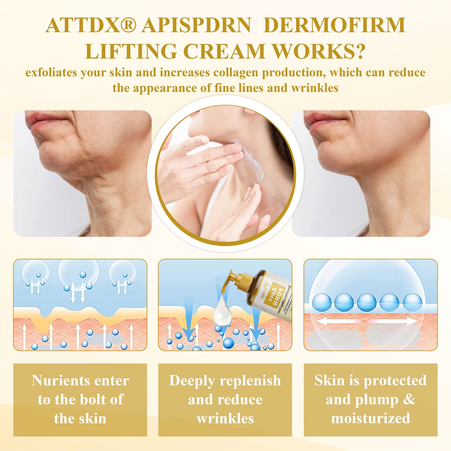Κρέμα Σύσφιξης DermoFirm
