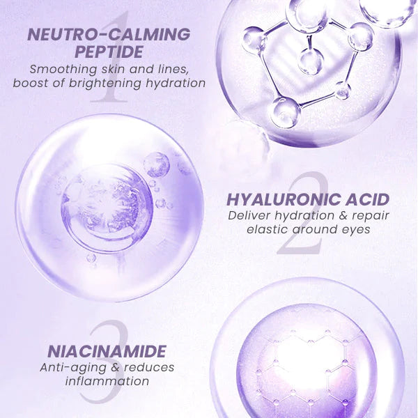 Καταπραϋντικοί, Αντιγηραντικοί Οροί-Κρέμες Ματιών Με Πεπτίδια & Συνένζυμο Q10