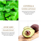 Eye Patches με Avocado, Centella & Νιασιναμίδη