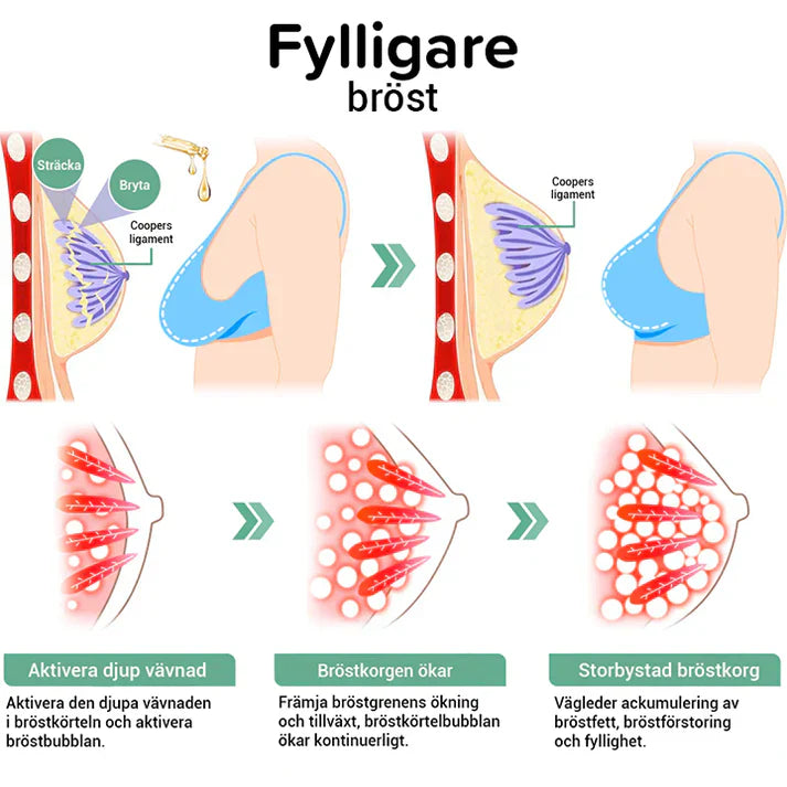 Buttock & Chest Lifting Oil