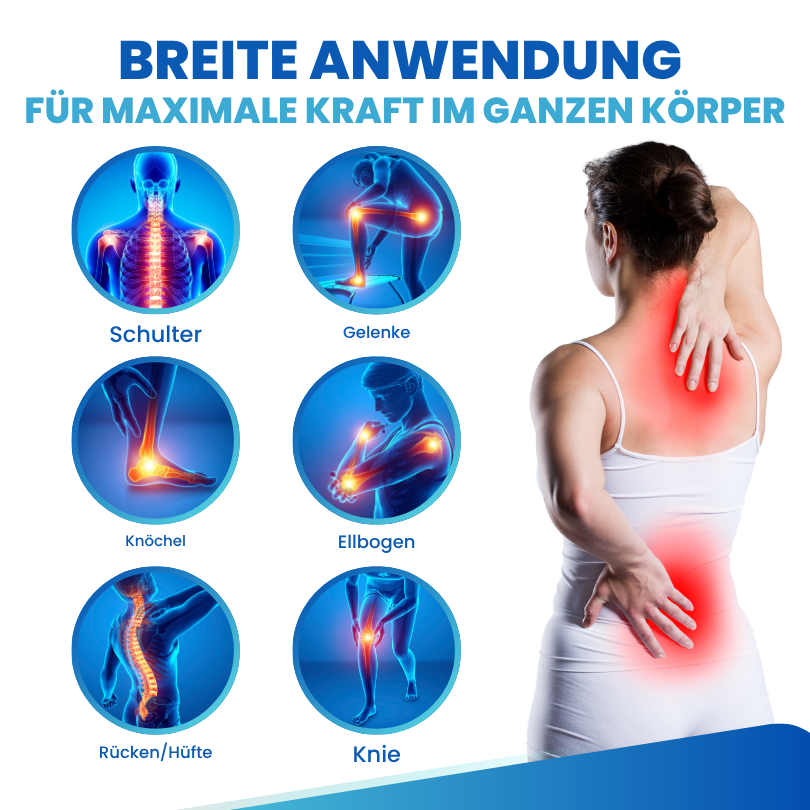 Θεραπευτικό Σπρέι για Νευροπάθεια