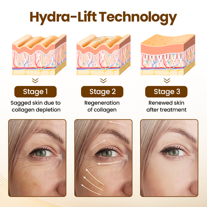 Επαναστατικός Ορός για Άμεσο Lifting Προσώπου