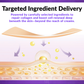 Επιθέματα Microneedles Pro