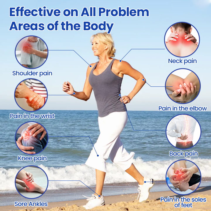 Roll‑On Gel Αποκατάστασης Αρθρώσεων & Οστών