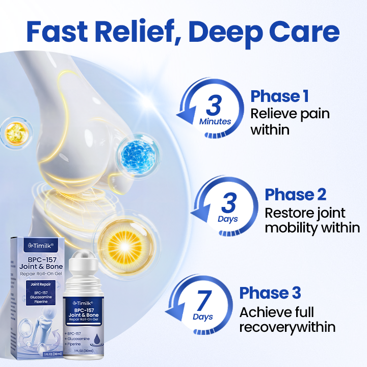 Roll‑On Gel Αποκατάστασης Αρθρώσεων & Οστών