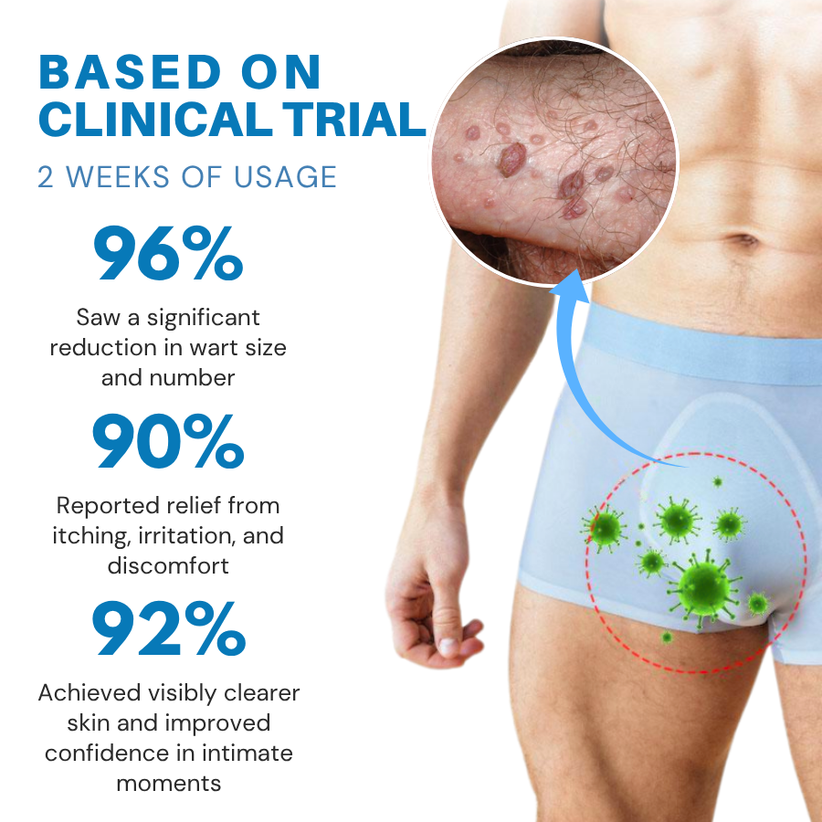 Κρέμα NanoLipo για Εξάλειψη Κονδυλωμάτων HPV